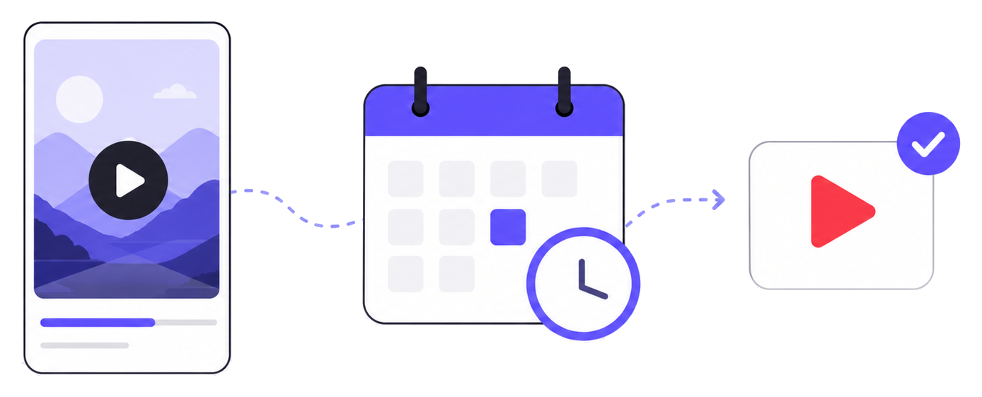 Grow a faceless YouTube channel on a publishing schedule